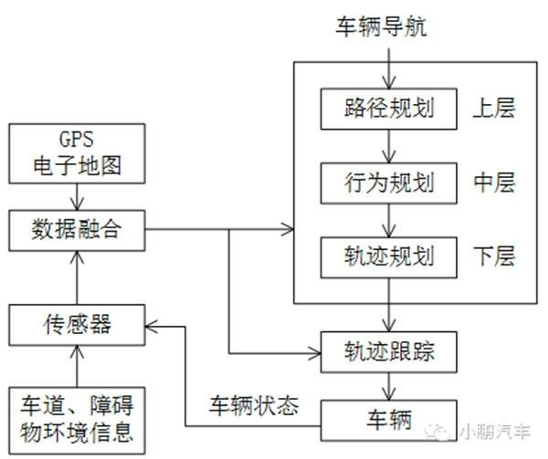 建十万亿大生态 我国将加快工业互联网建设【ky开元电竞】(图3) ky开元电竞